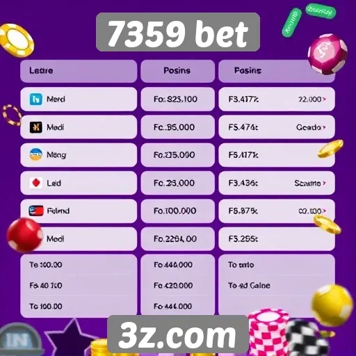 Métodos de pagamento disponíveis no 7359 bet