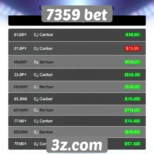 Opções de pagamentos disponíveis na 7359 bet